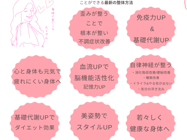 BMK整体で美しく健康な身体に…🍀